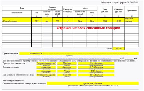 Проверка наличия товаров для списания