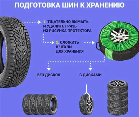 Проверка правильности установки шин: как это сделать правильно?