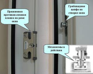 Проверка работы и регулировка двери