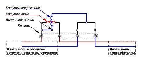 Проверка работы схемы