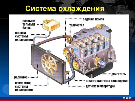 Проверка равномерности охлаждения