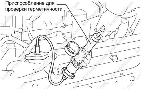 Проверка радиатора на наличие течей