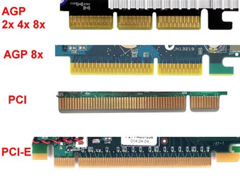 Проверка совместимости материнской платы с PCI Express 4.0