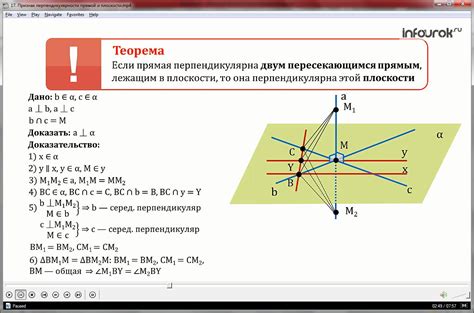 Проверка совпадения нормализованных векторов прямой и плоскости