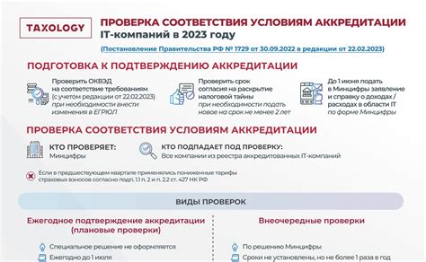 Проверка соответствия покупки условиям акции