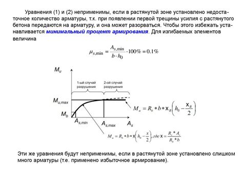 Проверка устойчивости показаний при вибрации