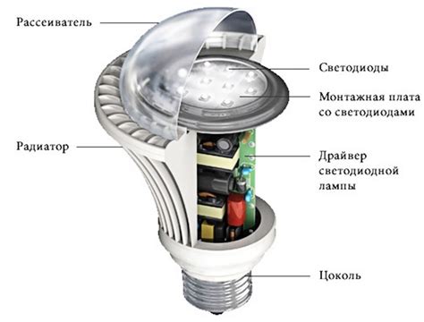 Проверьте, нет ли повреждений на корпусе лампы