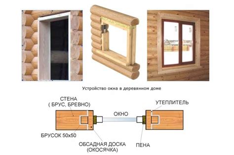 Проверьте состояние дерева