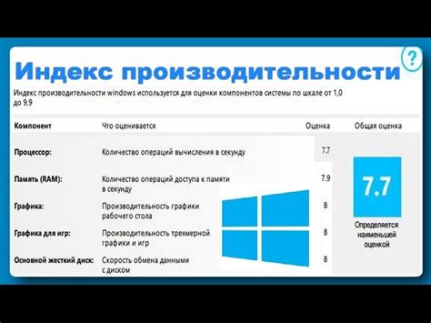 Проверьте требования системы и обновите драйверы