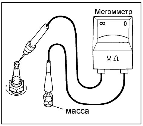 Проверьте электроды свечей зажигания