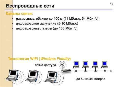 Проводные и беспроводные соединения