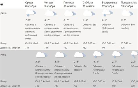 Прогноз погоды в Москве: Когда ожидается сильное похолодание?