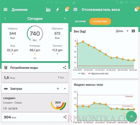 Программы-шагомеры для смартфонов