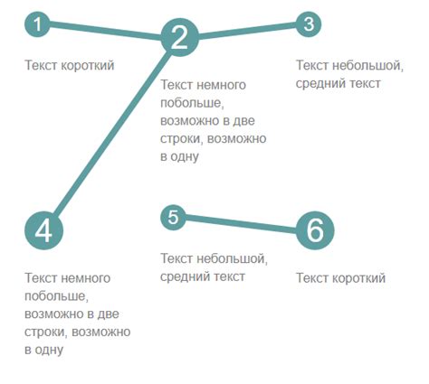 Прогрессирование в жиме под наклоном