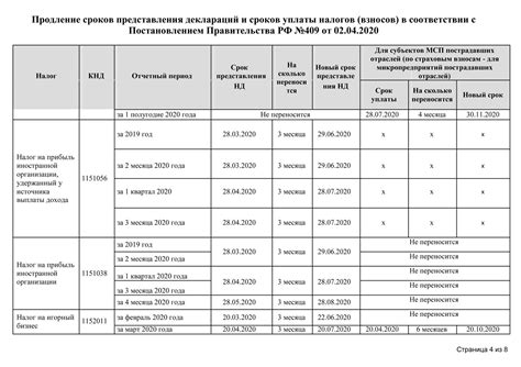 Продление сроков плодоношения