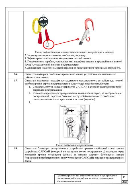 Продолжительность проведения спасательных работ