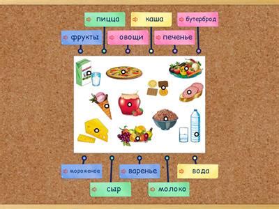 Продукты питания - экономически важные ресурсы