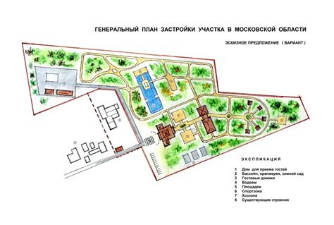 Проектирование и согласование плана застройки