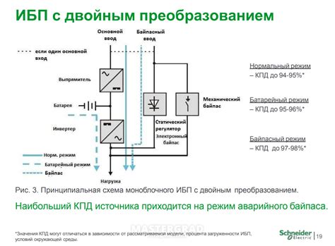 Производительность и защита: роль стабилизатора штиль