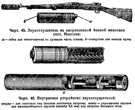 Происхождение оружейных глушителей