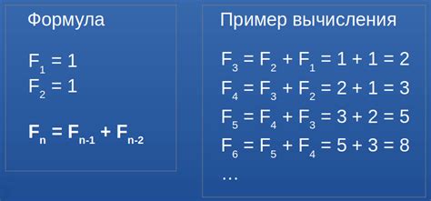 Простой алгоритм для генерации чисел Фибоначчи