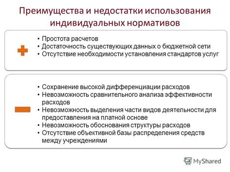 Простота использования и отсутствие необходимости в обучении