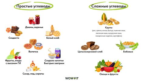 Простые методы замены углеводов в повседневных блюдах