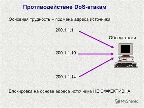 Противодействие обману: блокировка подставных документов