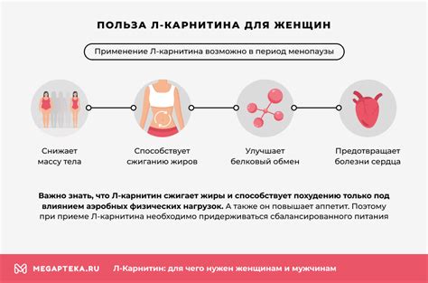 Противопоказания к принятию л карнитина кормящим мамам