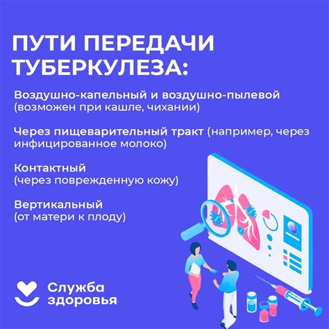 Профилактика гипертонической болезни