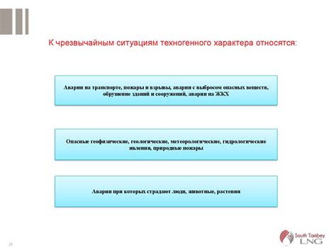 Профилактика и возможные способы защиты от уреаплазмы