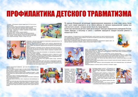 Профилактика и избежание