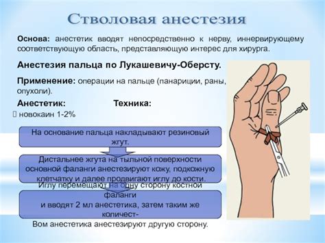 Процедура внутривенного введения новокаина: особенности и советы