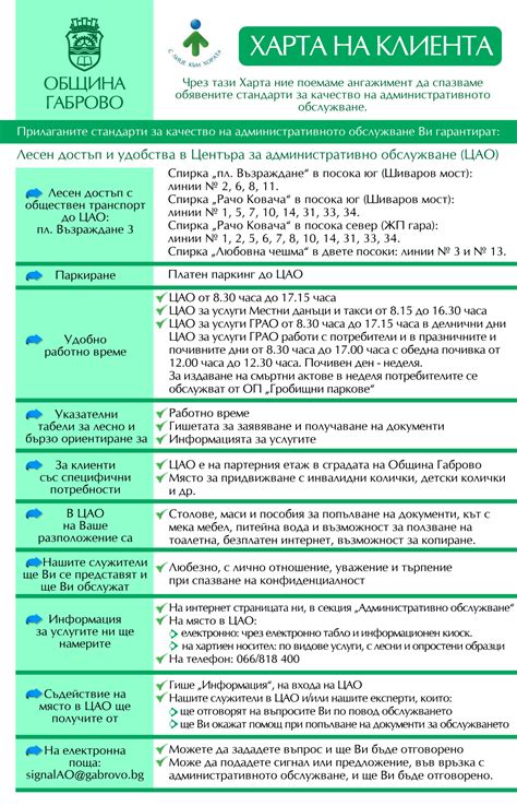 Процедура идентификации на территории клиента