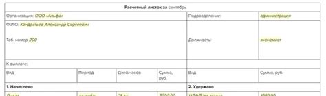 Процедура получения расчетных листов при увольнении