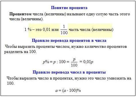 Процент и его определение