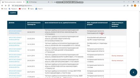 Процесс ареста зарплатного счета и его последствия