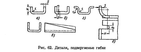 Процесс гибки профлиста для навеса