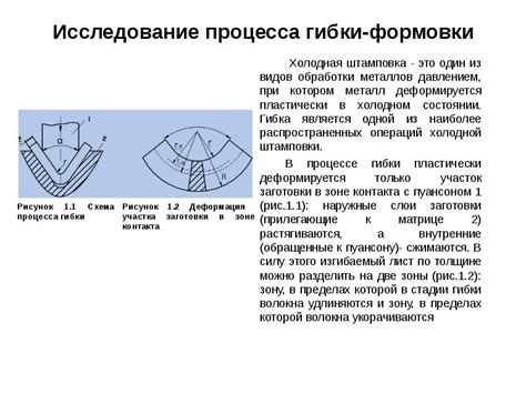 Процесс гибки тэна