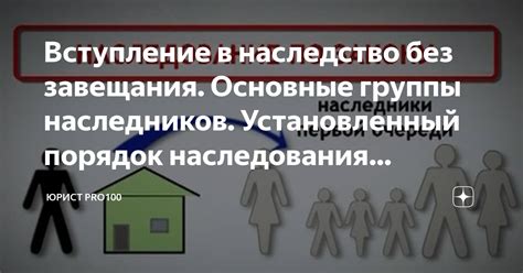 Процесс наследования в отсутствие завещания