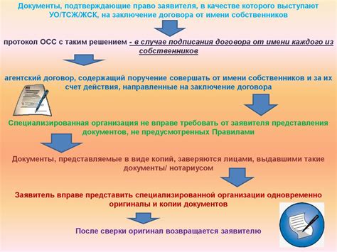 Процесс подготовки и заключения договора