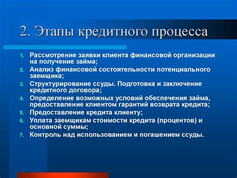 Процесс получения и возврата кредита