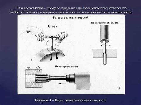 Процесс придания объемности хиве