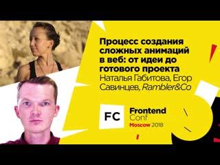 Процесс создания фронтенд приложения