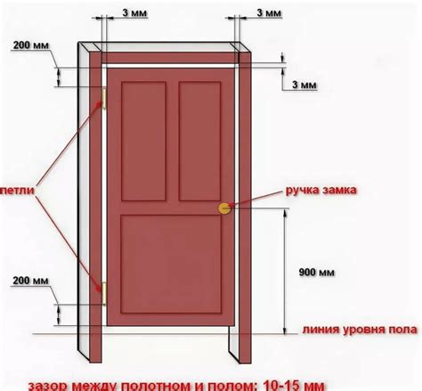 Процесс установки двери-шторы: пошаговая инструкция