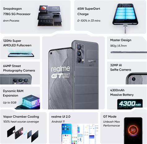 Процесс установки Android 12 на Realme GT Master Edition 2021