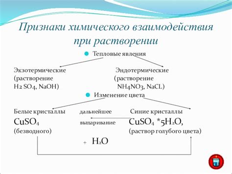 Процесс химического взаимодействия