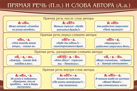 Прямая речь в составе оборотов