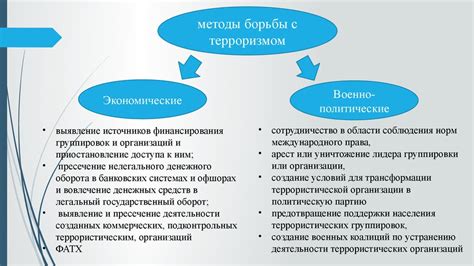 Психологические методы в борьбе с обманом