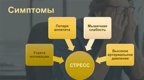 Психологическое состояние: стресс и снижение концентрации